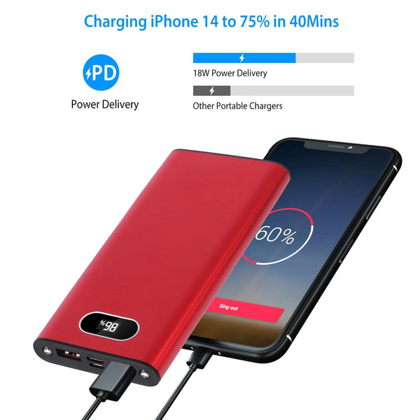 Power Bank Portátil de Carga Súper Rápida - Arboleda Store