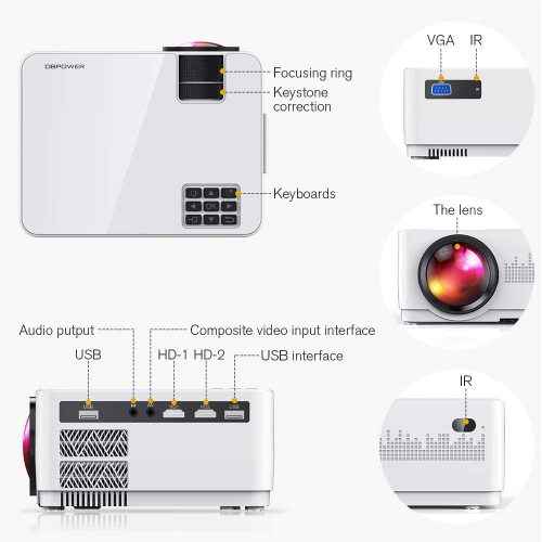 Proyector de Video LCD HD con Estuche Portátil