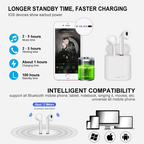 Audífonos Inalámbricos TWS i7s Bluetooth para iOS y Android - Arboleda Store
