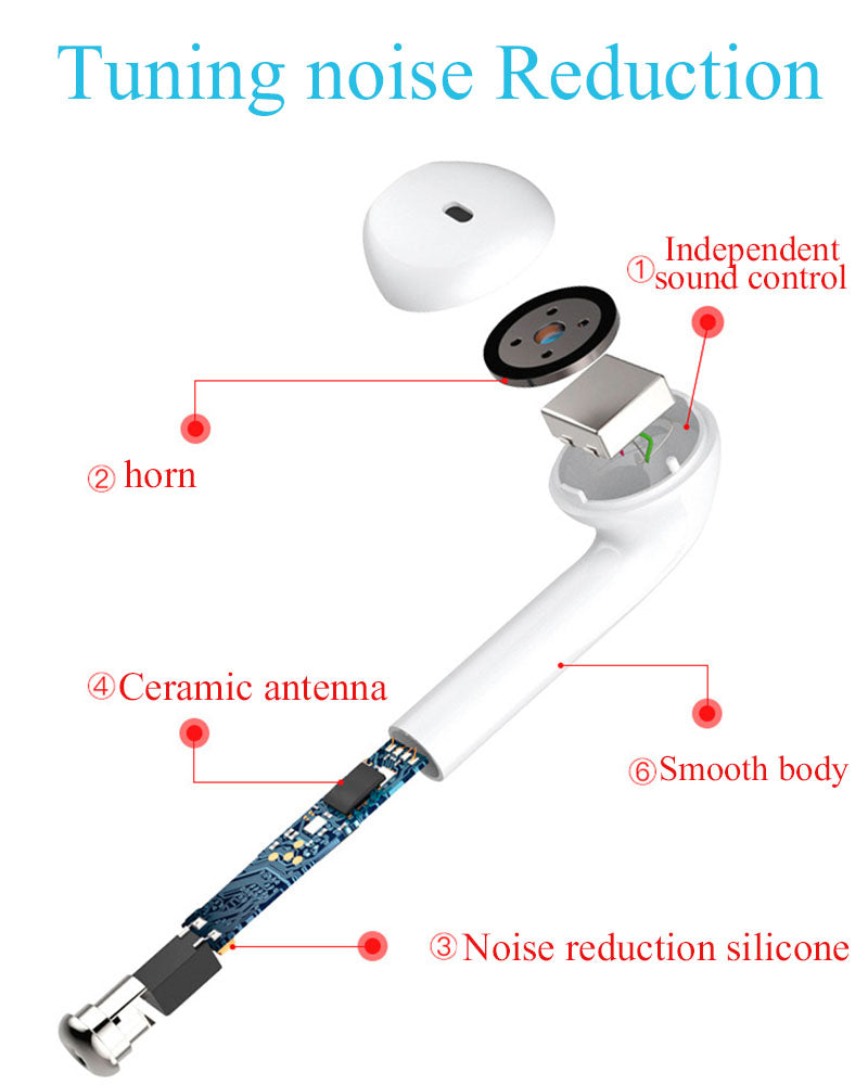 Audífonos Inalámbricos TWS i7s Bluetooth para iOS y Android - Arboleda Store