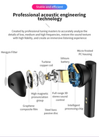 Auriculares Bluetooth Inalámbricos (TWS) con Luces LED y Micrófono - Arboleda Store