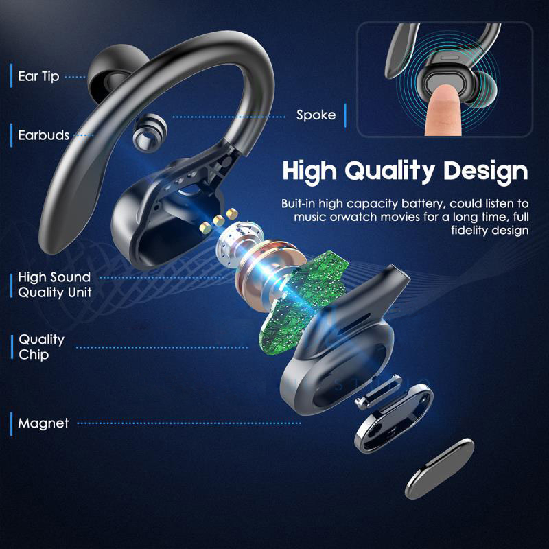 Auriculares Deportivos Inalámbricos (TWS) Bluetooth 5.0 con Pantalla LED - Arboleda Store