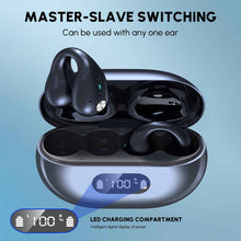 Audífonos Bluetooth 5.3 con Diseño de Clip y Resistencia al Agua