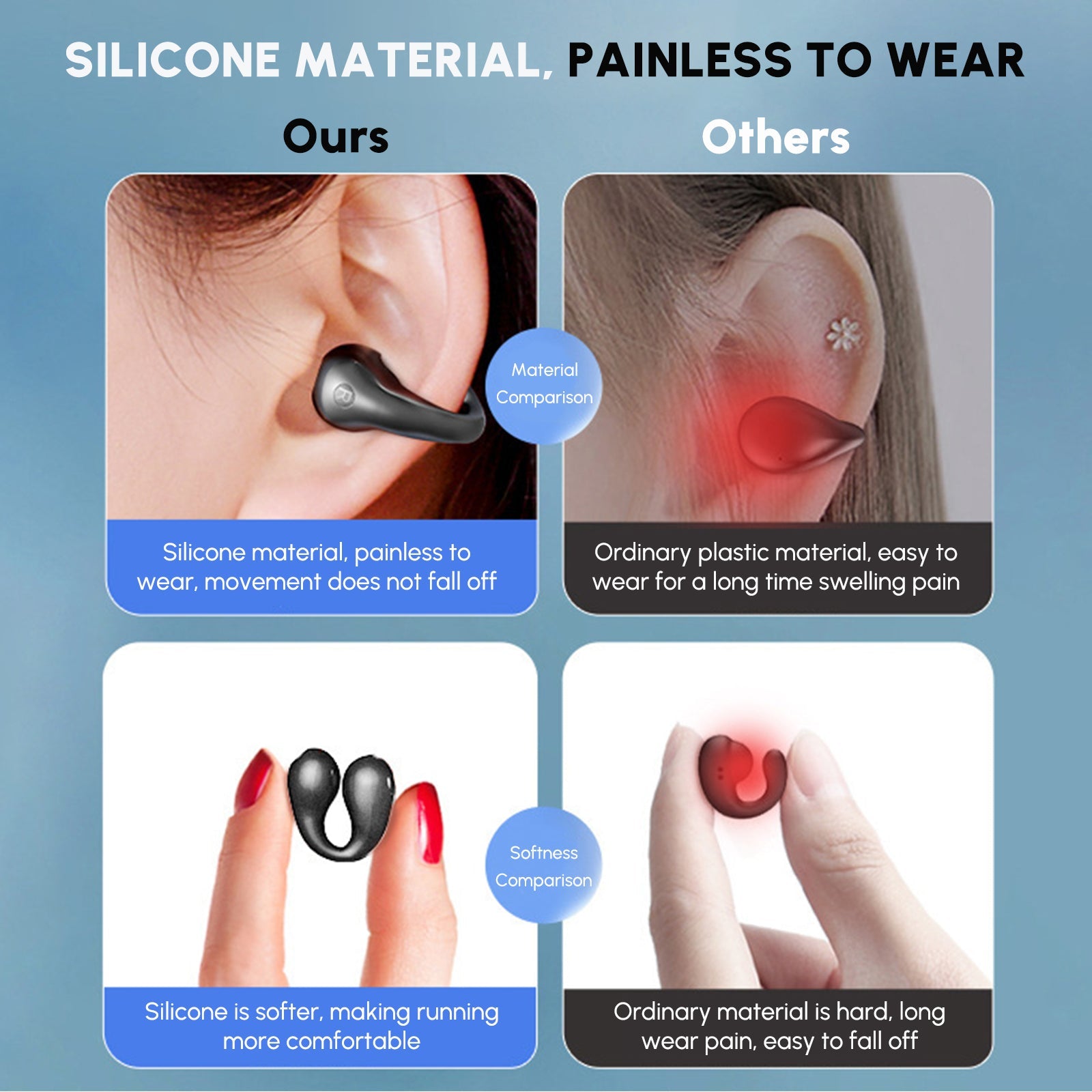 Auriculares Inalámbricos Bluetooth 5.3 de Clip Abierto con Ganchos para las Orejas y Pantalla Digital - Arboleda Store