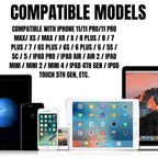 Paquete de 2 Cables Cargadores XL de 3 m Compatibles con iPhone